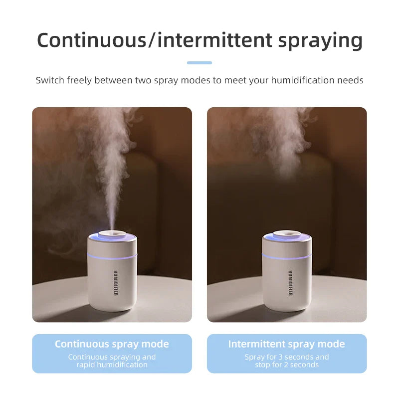 1PC Portable Mini Air Humidifier, Quiet Operation, Fine Mist Mode, with Ambient Lights - Portable USB Humidifier for Indoor Use