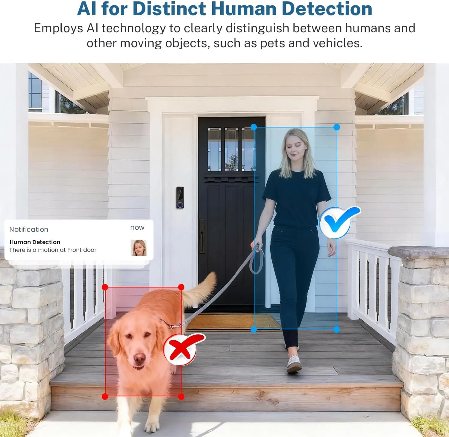 Wireless Doorbell Camera with Indoor Receiver, AI Detection, 2-Way Talk, Night Vision