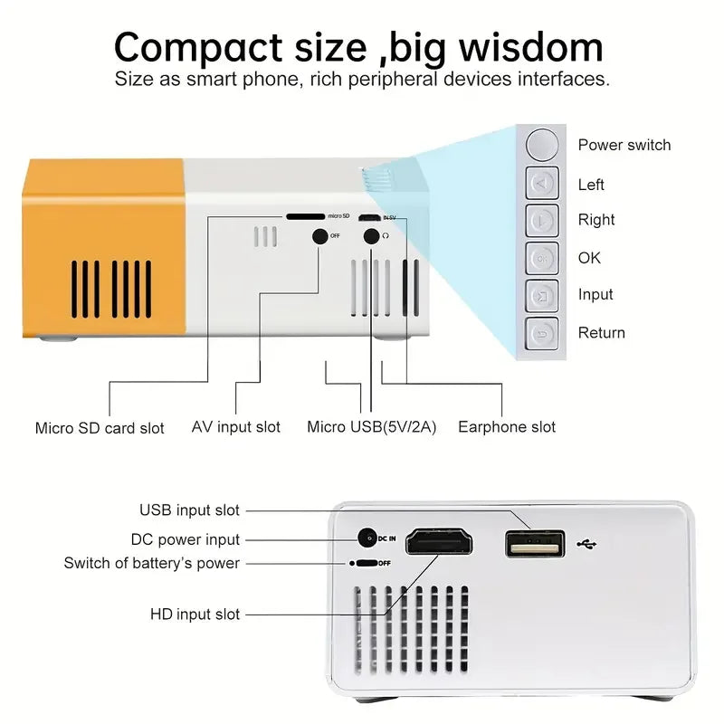 YG300 New 4K Projector Home Ultra HD Wall Mounted Projection Bedroom Dormitory Student Mobile Screen Projection Home Cinema