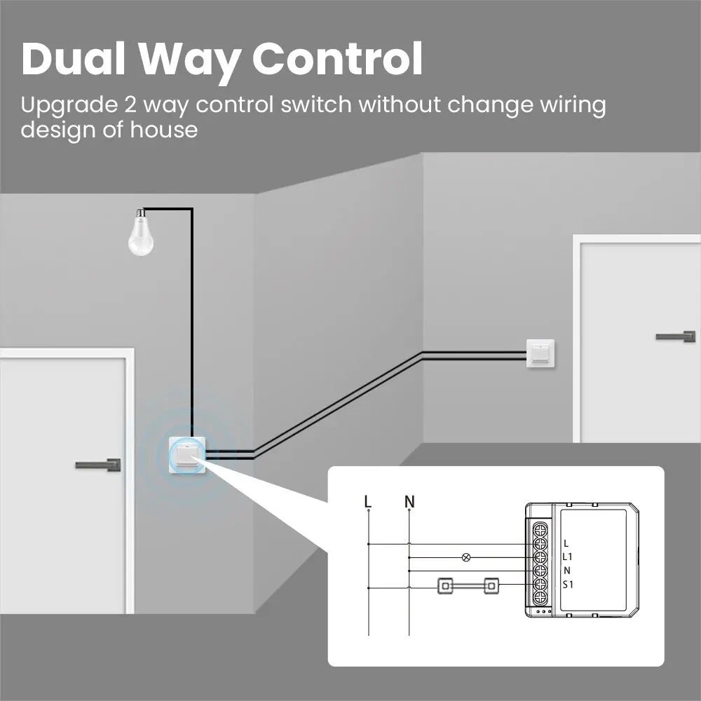 AVATTO WiFi 1/2/3/4 Gang Mini Smart Switch DIY Light Switches Module 2-Way Control Works With Smart Tuya Alexa Alice Google Home