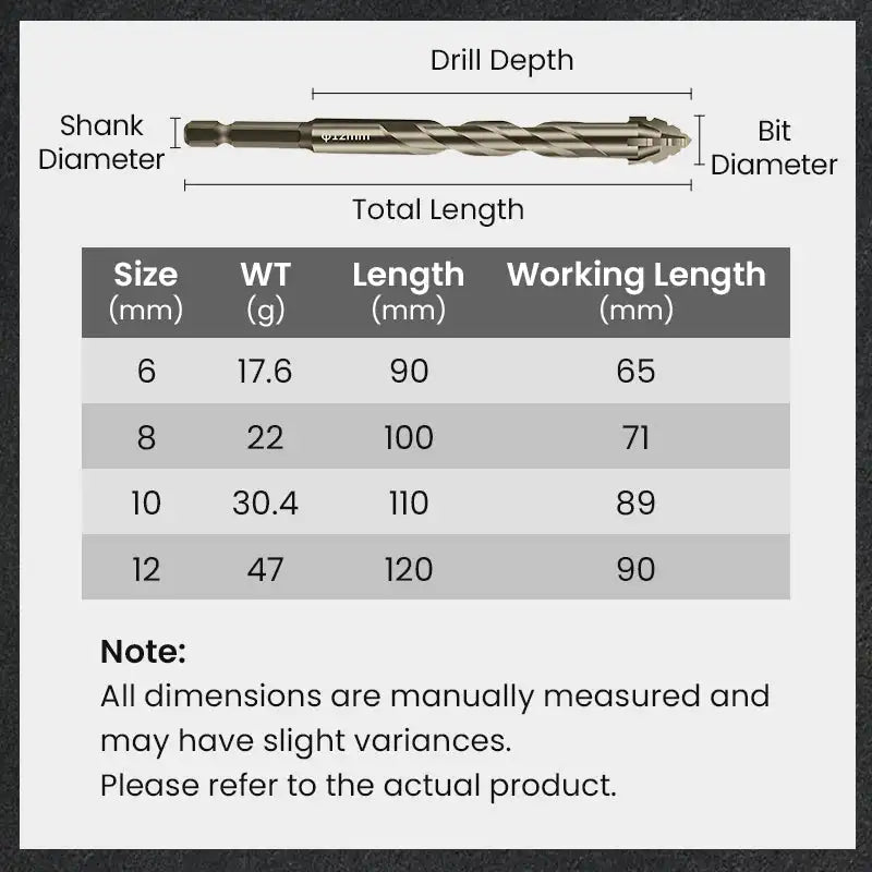 High-Strength 4-Flute Serrated Eccentric Drill Bit Dry Drilling For Ceramic Tile/Glass/Marble Concrete Hex Skewed Head Drill Bit