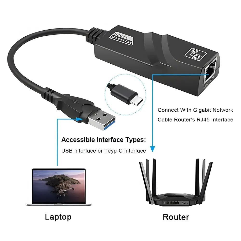 10/100/1000Mbps USB3.0 Wired Network Card USB To Rj45 Lan Ethernet Adapter Converter for PC Laptop MacBook Accessories