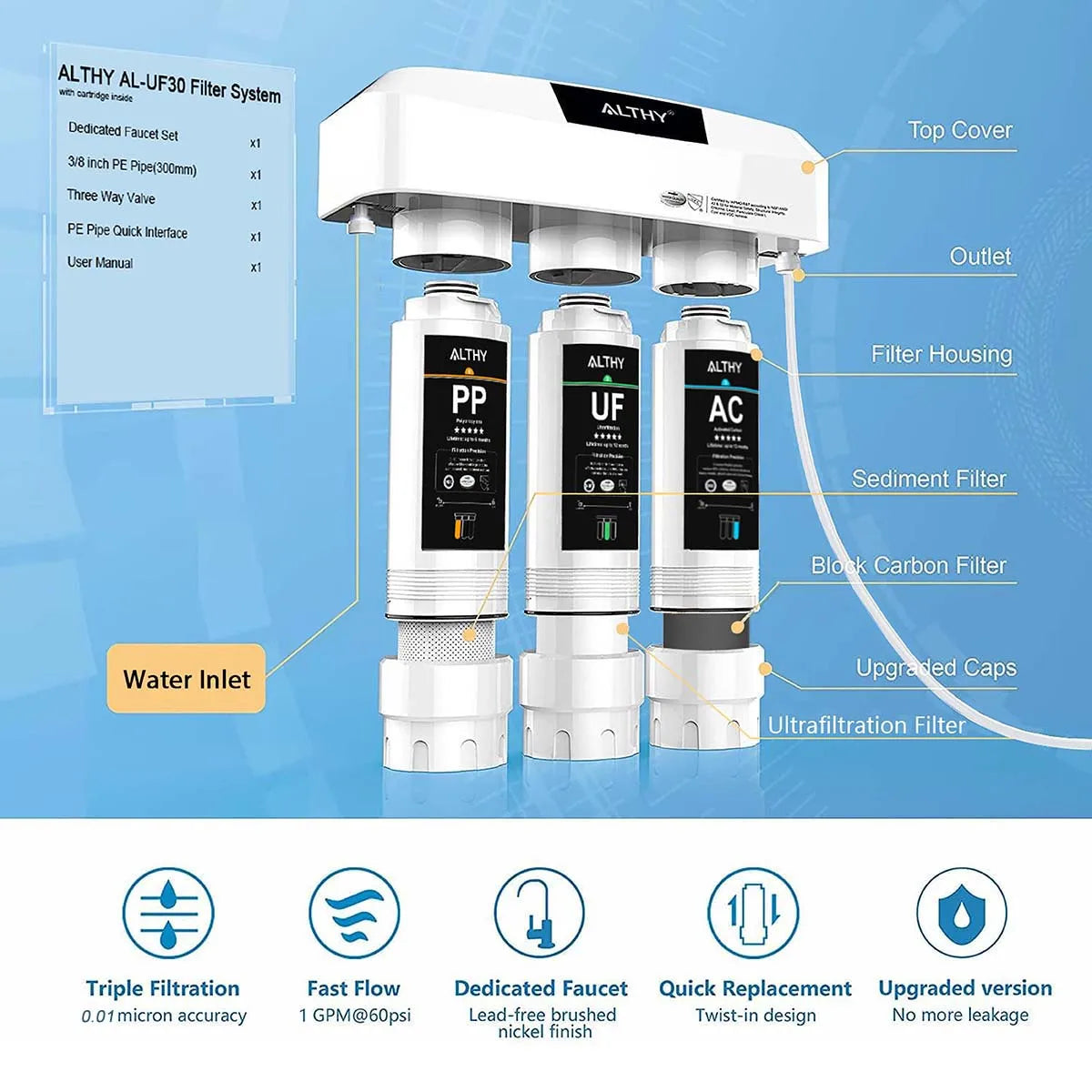 ALTHY Under Sink Drinking Water Filter Purifier Ultrafiltration System, 3 Stage ,Remove Lead, Chlorine, Bacteria & Bad Taste