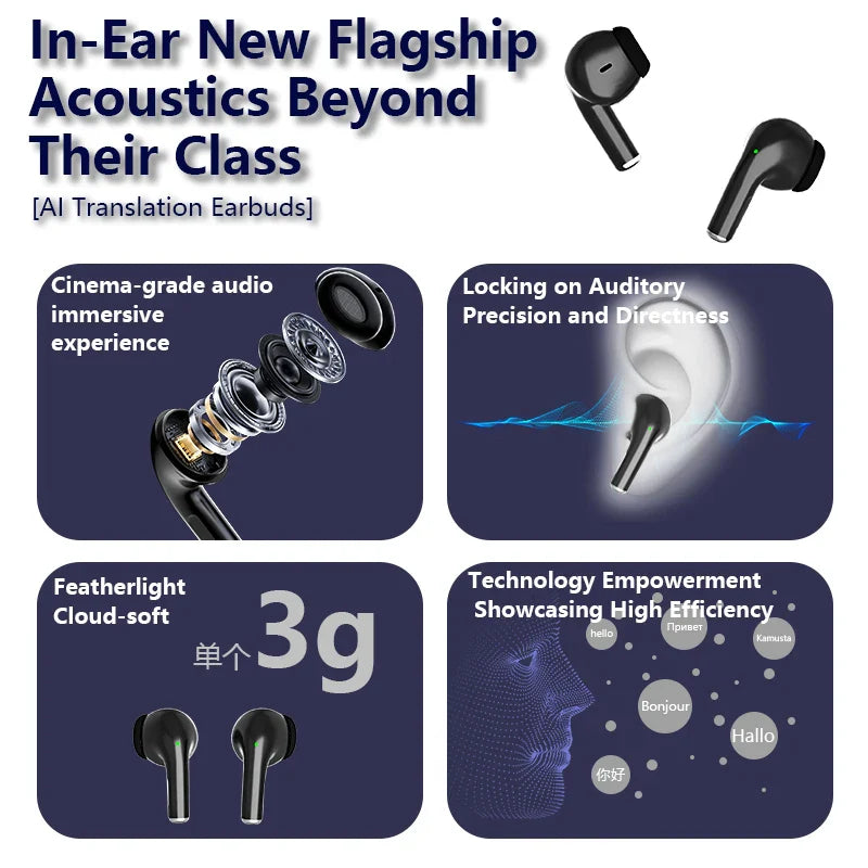 Original Bluetooth Wireless Earphone High-Quality Noise-Canceling TWS Gaming Earbuds Headphones With Multiple Devices