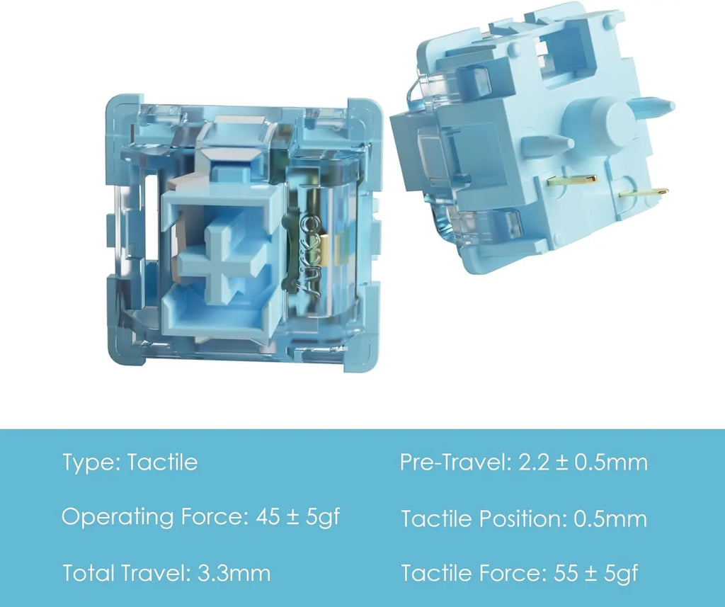 Creamy Blue Pro Mechanical Keyboard Switches, 5-Pin 45gf Tactile Pre-Lubed with Dustproof Stem (45pcs)