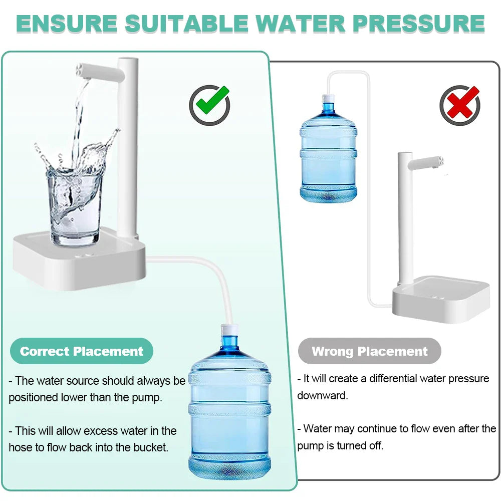 Water Dispenser 19 Liters Electric Water Gallon Pump Desktop Automatic Water Dispenser Rechargeable Drinking Water Bottle Pump