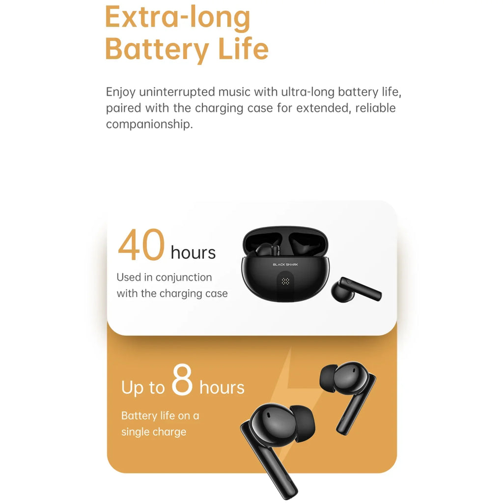 Black Shark T18 Wireless Earphones, Bluetooth 5.3 ANC TWS Earbuds, ENC Call 40h Playback Battery Level Display Hi-Fi Audio IP54