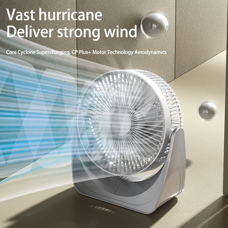 2024 New 360° Adjustable Desktop Fan Air Conditioner USB Portable Fan with 5 Wind Speeds 8 Inch Fan Blade Night Light for Home