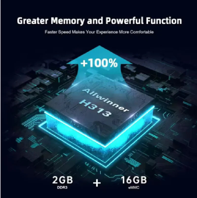 UBISHENG S02 TV Stick  4K Android TV 11 smart TV box With H313 2GB RAM 8GB ROM WiFi 2.4G/5G HDR 10+ Media Player Dual Wifi