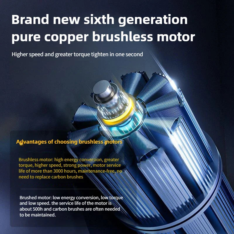 SUMAIWEI Brushless Electric Drill Cordless Knockable Driller Driver 80N.m 18V Screwdriver Li-ion Battery Electric Power Tools