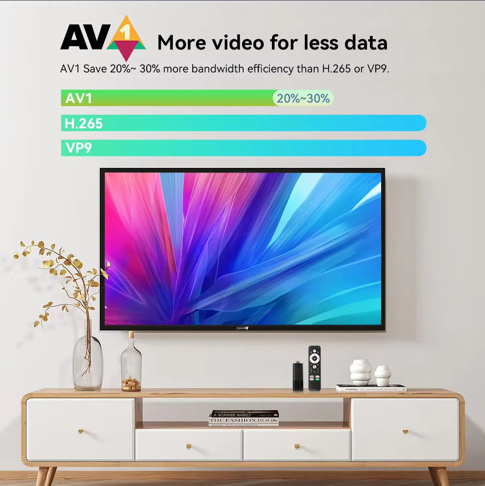UBISHENG S02 Android 13.0 TV Stick 4K Smart TV Box WIFI BT5.0 2GB 8GB/2GB 16GB Allwinner H313 Quad Core Dual Wifi  Voice Remote