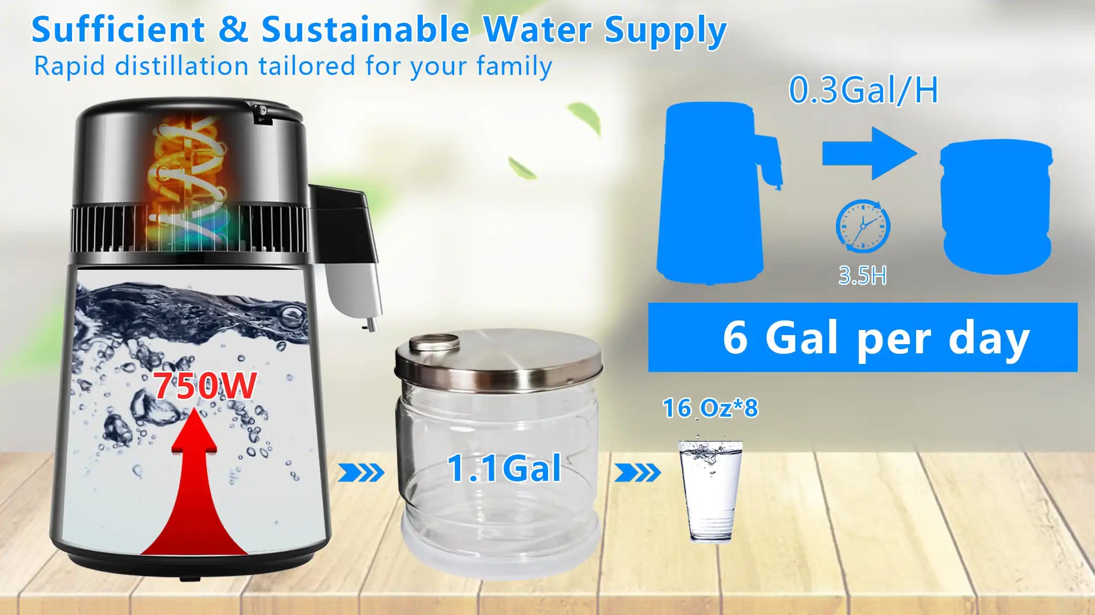 750W 4L Water Distiller, Household Stainless Steel Water Purifier for Pure Distilled Water, Distillation Machine with Filter for