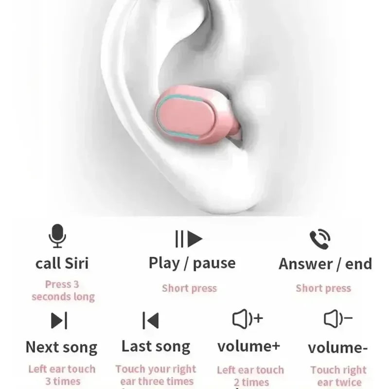 TWS Bluetooth Earphones E7S Wireless Headphones Headset with Mic HiFi Stereo Sport Noise Cancelling Mini Earbuds For Smartphones
