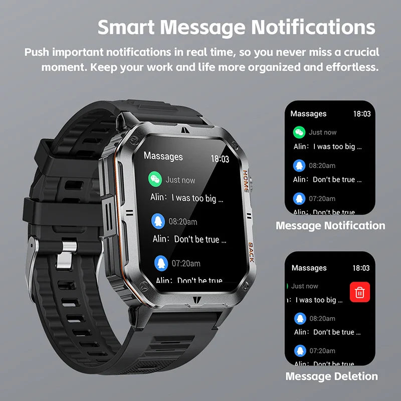 1000mAh Battery Voice Assistant GPS Sports swim 3ATM BT Call Health monitor Smartwatch For Android IOS 2026 New SmartWatch Men