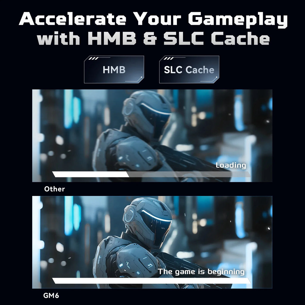 ACER PREDATOR GM6 NVMe SSD, 1TB/2TB M.2 2280 Game Drive, Read Speed up to 7200MB/s, PCIe Gen4 NVMe, High Performance Gaming