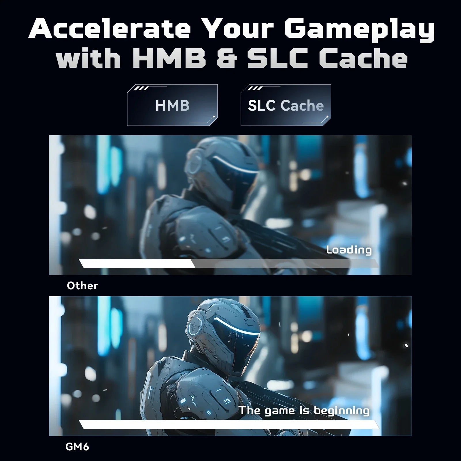 ACER PREDATOR GM6 NVMe SSD, 1TB/2TB M.2 2280 Game Drive, Read Speed up to 7200MB/s, PCIe Gen4 NVMe, High Performance Gaming