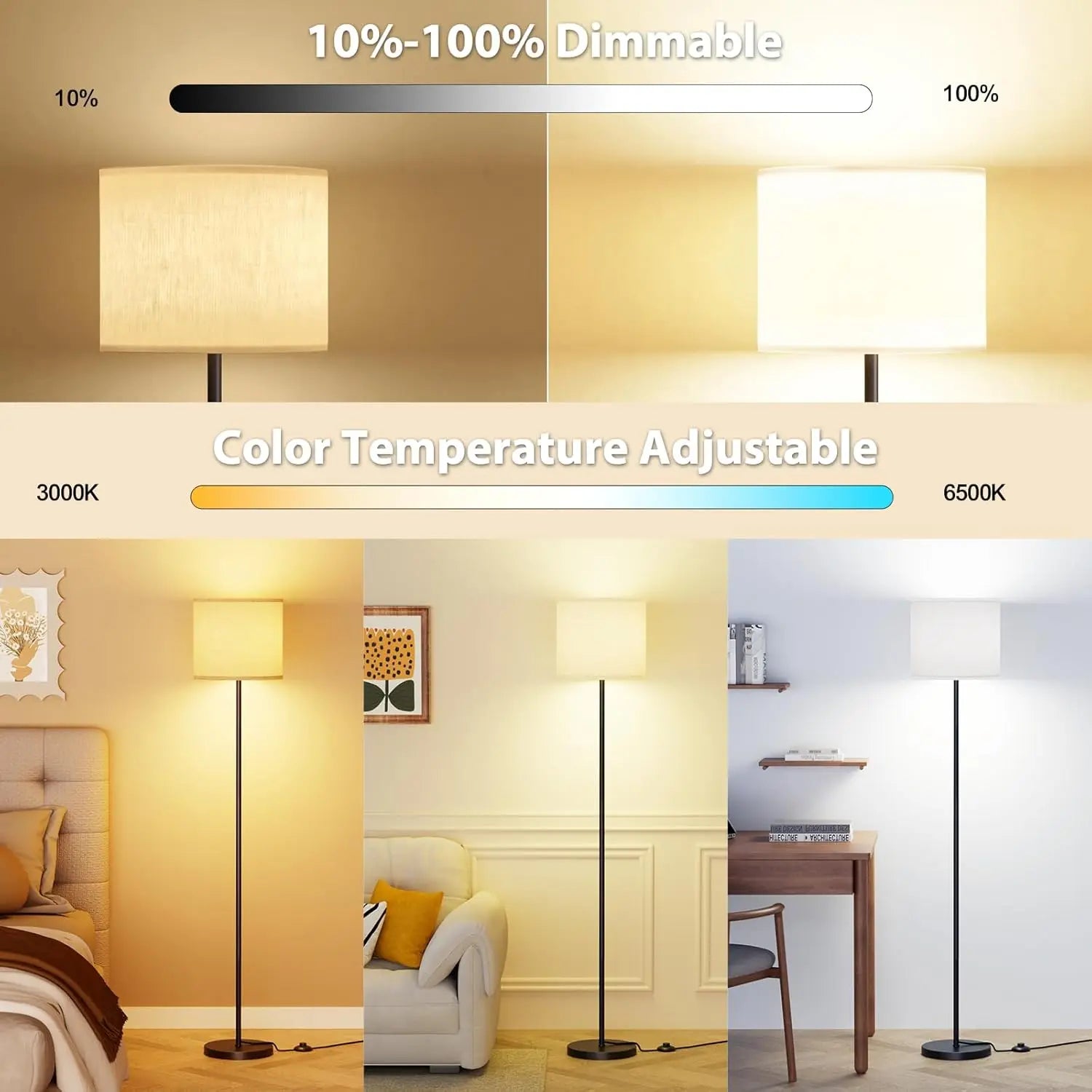 Dimmable Floor Lamp with Remote, Adjustable Color Temperature, Linen Shade for Living Room Office Bedroom