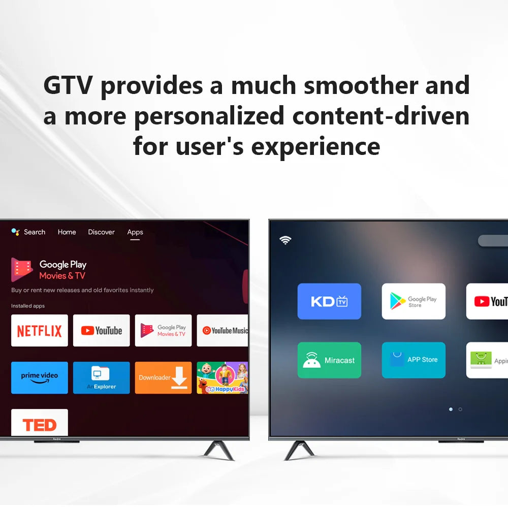 New GD2 TV Box Android 12 Amlogic S905Y4 Processor 2GB RAM 32GB Storage Supports AV1 4K H.265 1080P WiFi Bluetooth Voice