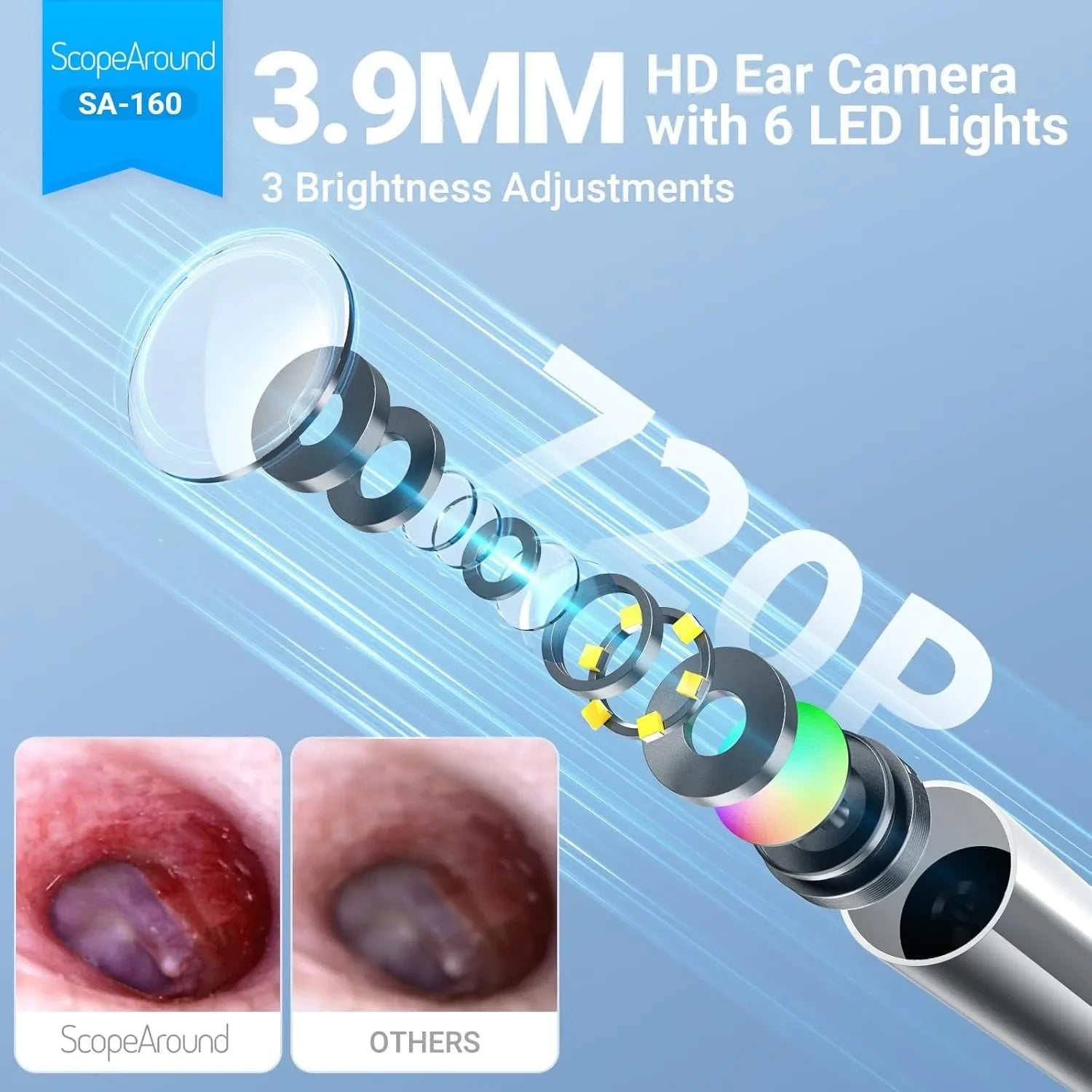 Digital Otoscope with IPS Screen, 720p HD Smart Visual Ear Camera, Ear Scope Otoscope Camera , Ear Wax Removal Tool Camera