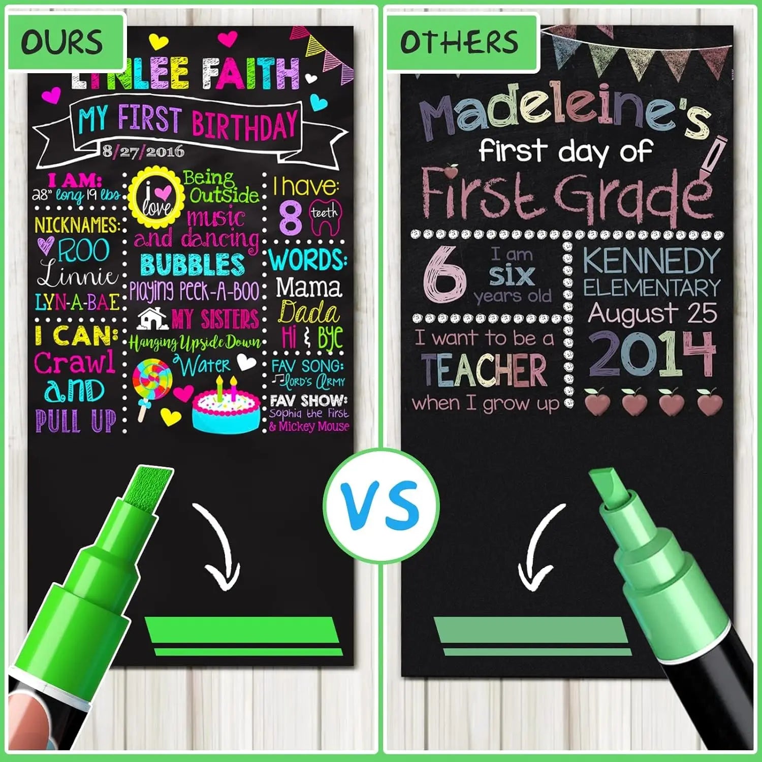 12-Color Washable Liquid Chalk Markers, Wet Erase Neon Pens for Blackboard, Glass, and Kids Art