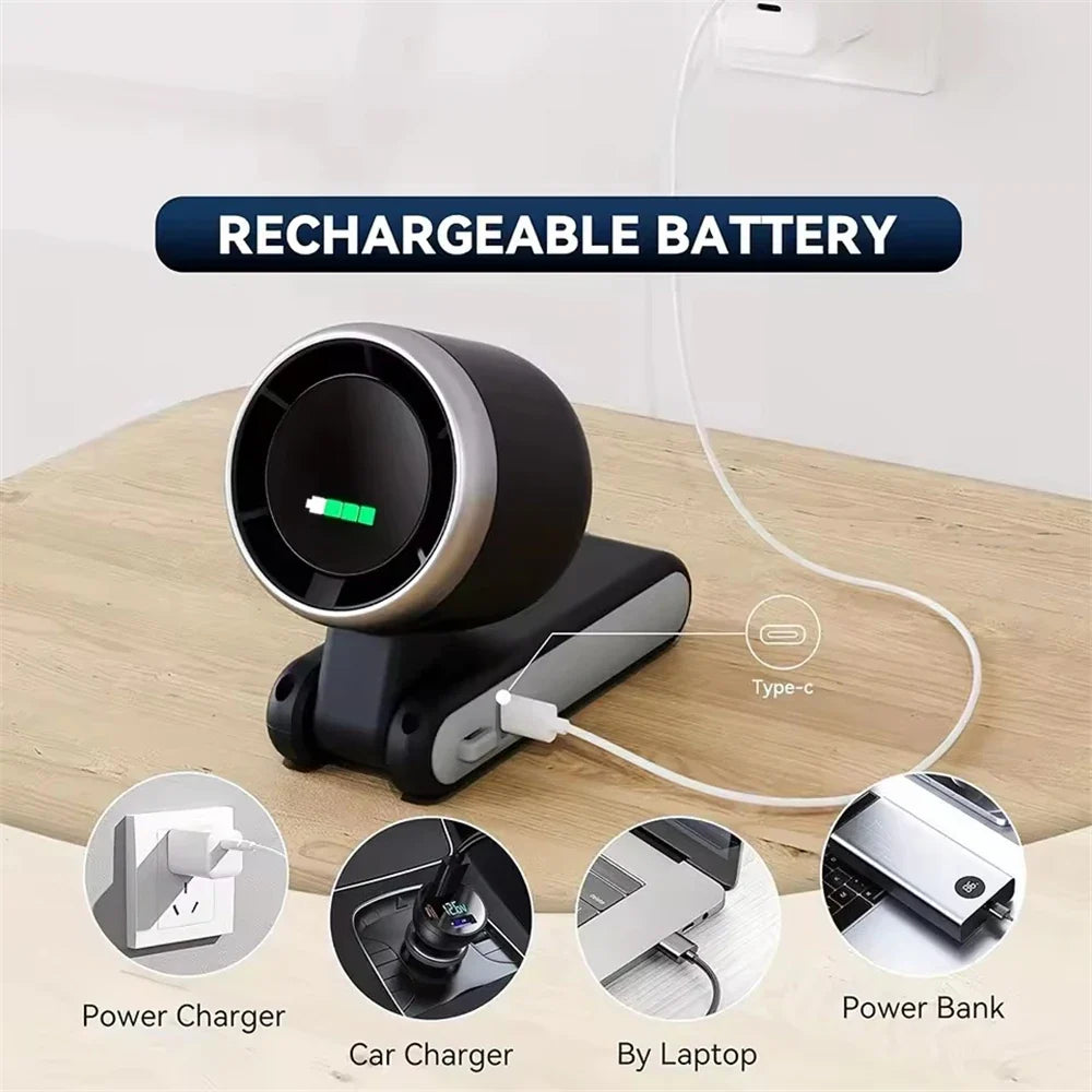 BSLIUFANG Portable 3-in-1 Turbo Handheld Fan, 5 High-Speed Settings, 3600mAh Power, Digital Screen, Foldable USB/Type-C Charge
