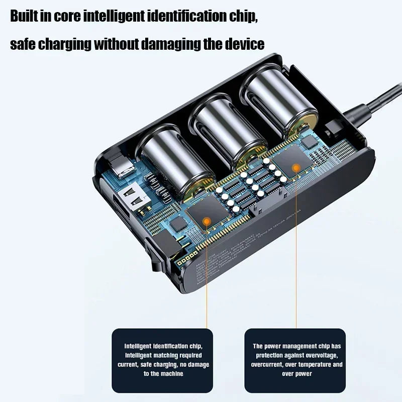 Car Cigarette Lighter Socket Splitter With Switch 128W Car Charger Splitter Multi Ports PD30W QC3.0 Fast Charger Power Adapter