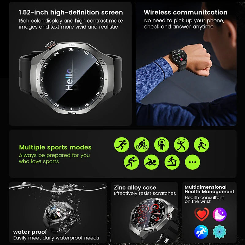 2026 New BOXUXING S5 Smart Watch Men HD AMOLED Screen GPS Motion trajectory HeartRate Bluetooth Call 1.52" SmartWatch IP68 Watch