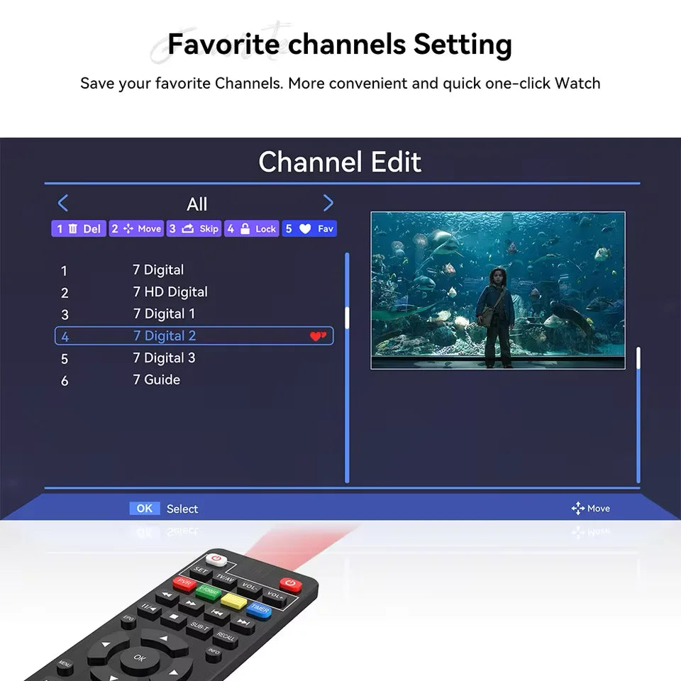 Dluxury New DVB T2 DVB C H.265 Digital TV Decoder HD Free TV Channels 7Days EPG TV Tuner TV STICK for Spain France Itlay ect