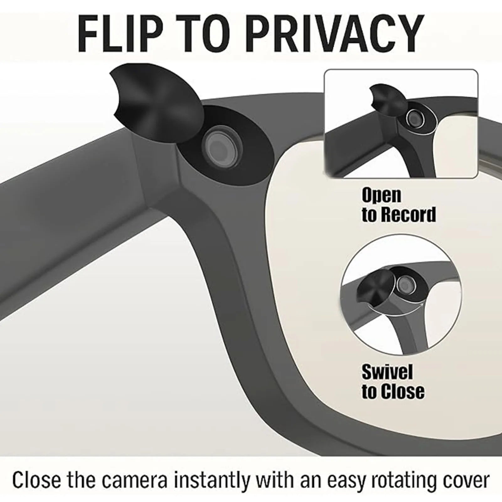 Smart Glasses LED Light Blocking Stickers Fit for Meta Sliding Reusable Adhesive Eyeglass Camera Cover Black