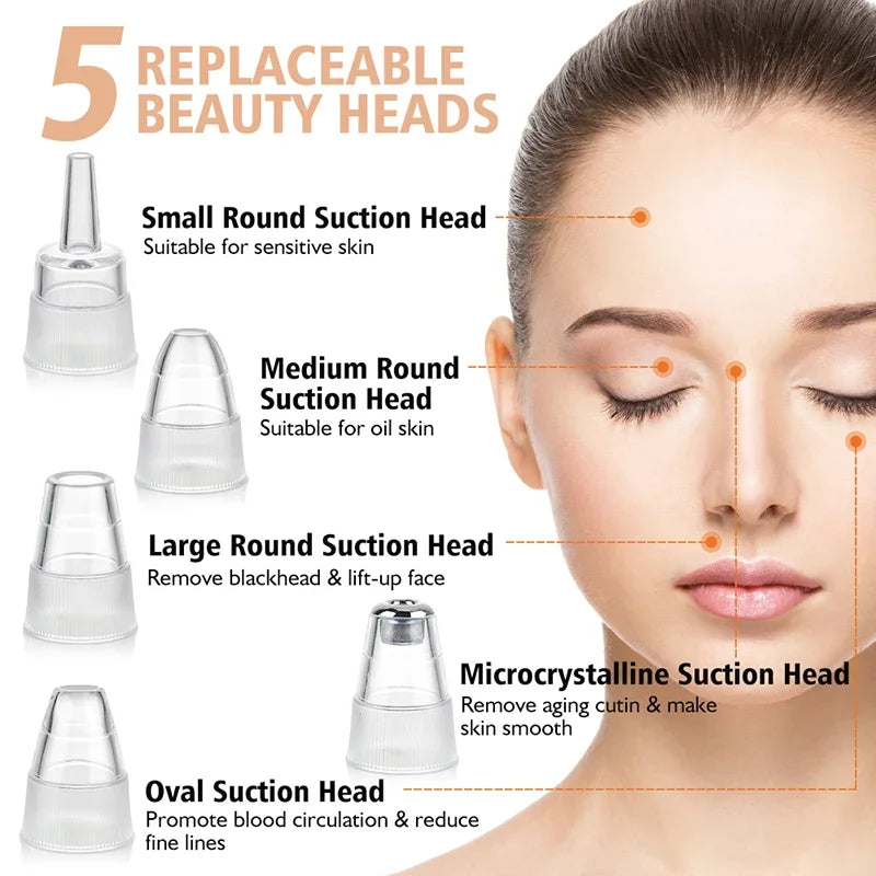 Electric Blackhead Remover Face Deep Cleansing Pore Beauty Machine Dead Skin Remover Face Vacuum Blackhead Removal Skin Care USB