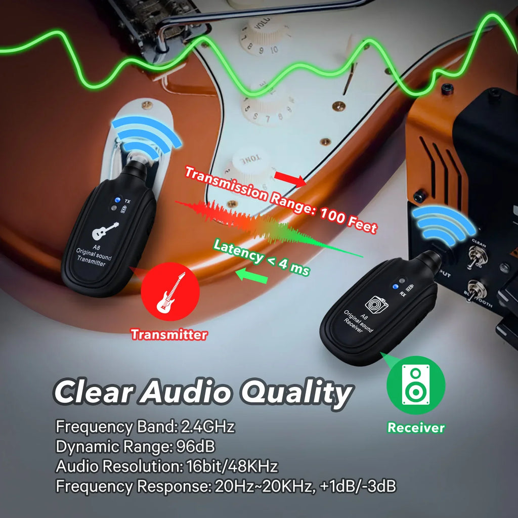 A8 UHF Electric Guitar Wireless System Transmitter Receiver Set Low latency Built-in Rechargeable For Electric Guitar Bass