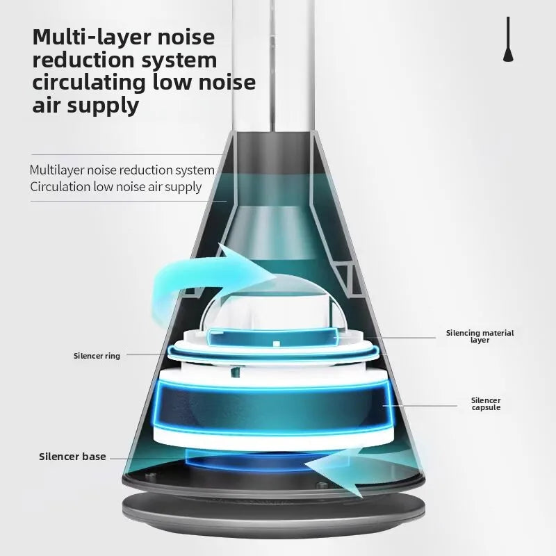 2025 NewHousehold Bladeless Fan Mute Energy-Saving Remote Control Wide-Angle Air Supply Adjustment Safety Anti-Pinch Hand Office