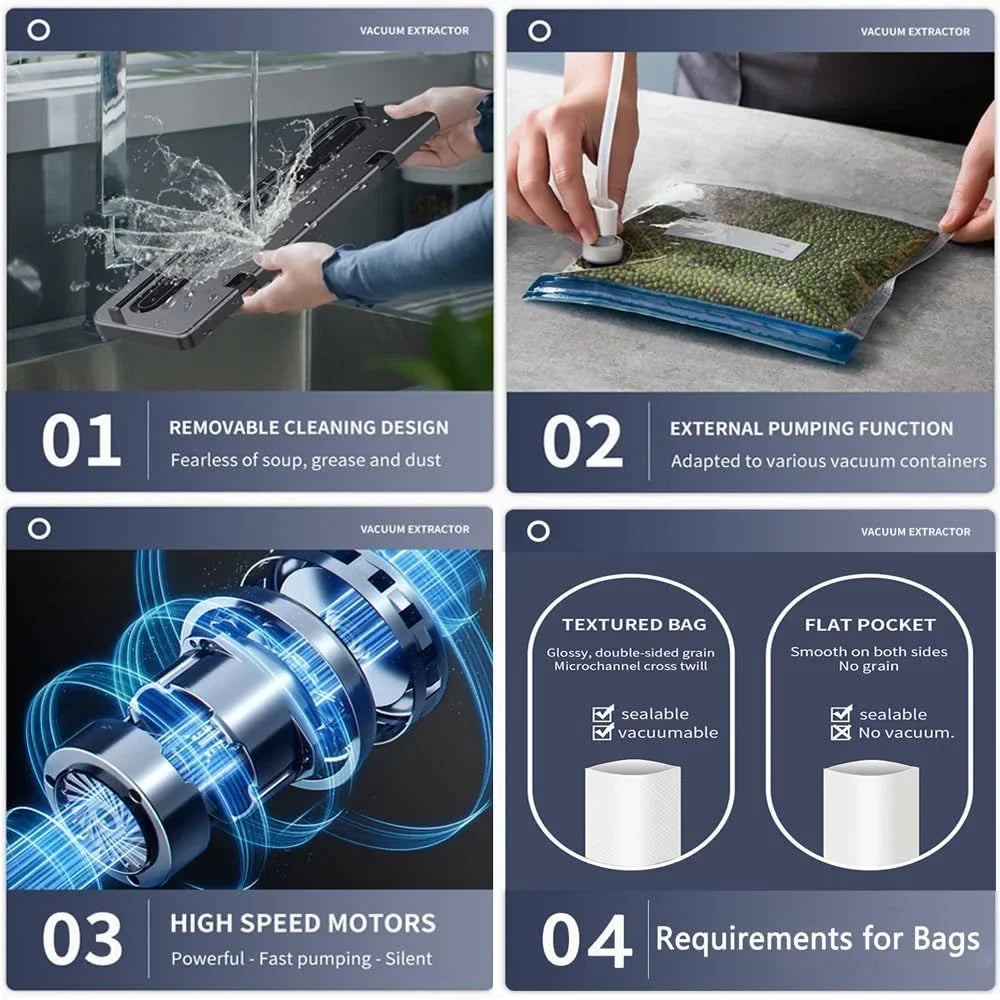 Home Vacuum Sealer Machine Dry/Wet Food Packaging Storage Plastic Bags Sealer Built-in Cutter Kitchen Products Packaging Sealer