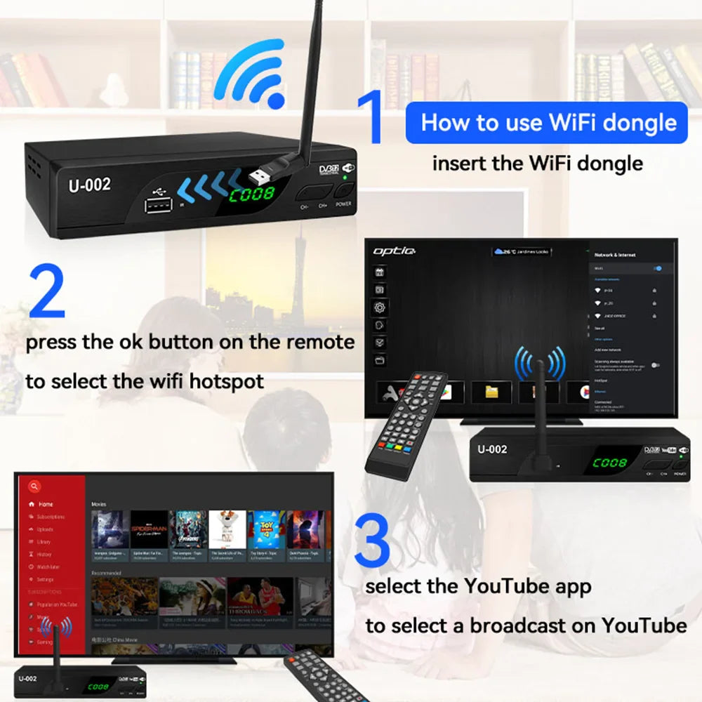 150Mbps MT7601 Wireless Network Card Mini USB WiFi Adapter LAN Wi-Fi Receiver Dongle Antenna 802.11 b/g/n for Digital STB