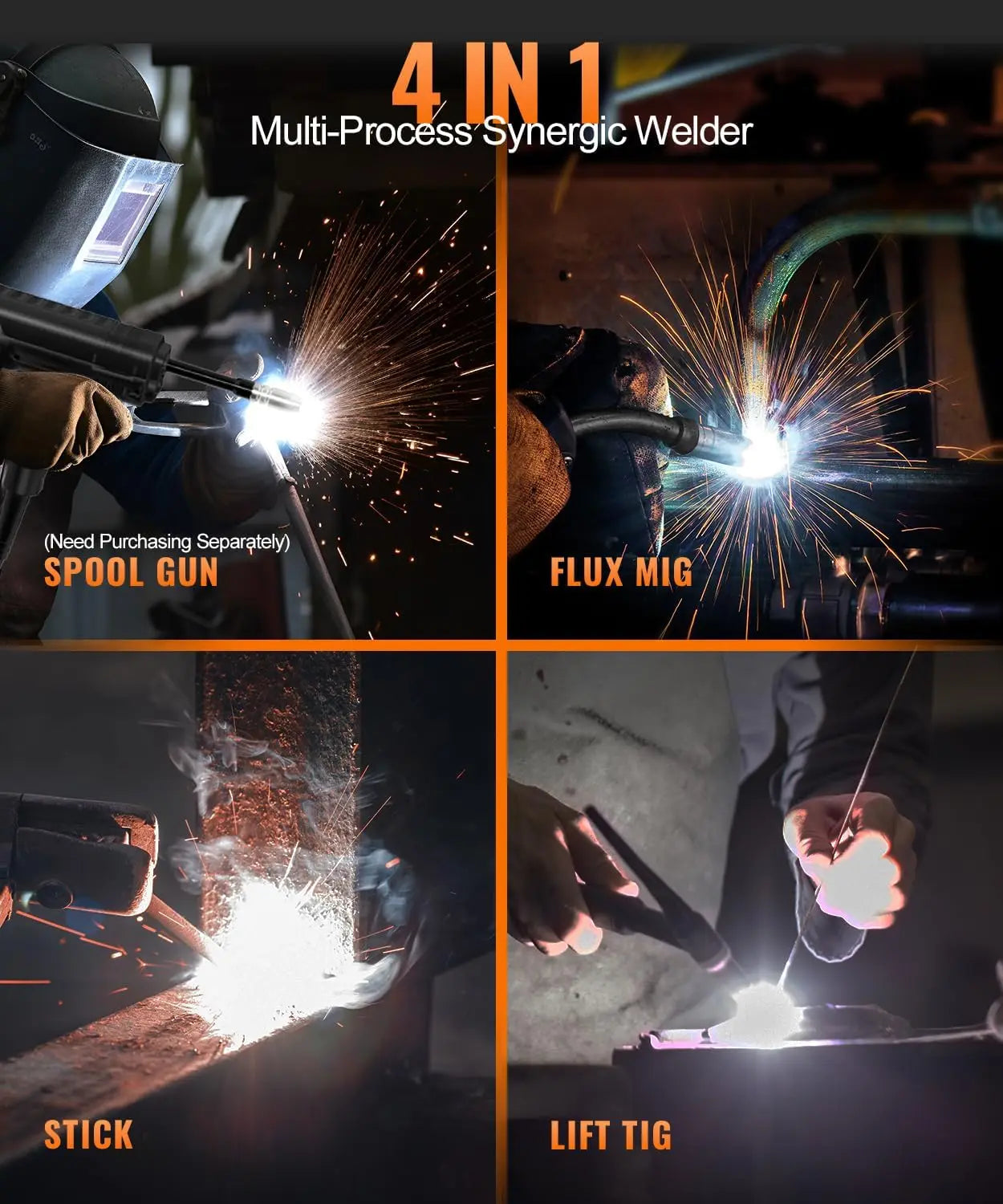 140A 4-in-1 Gasless MIG Welder with LCD Display, Dual Voltage IGBT Inverter for Flux Core/Stick/TIG/Spool Gun