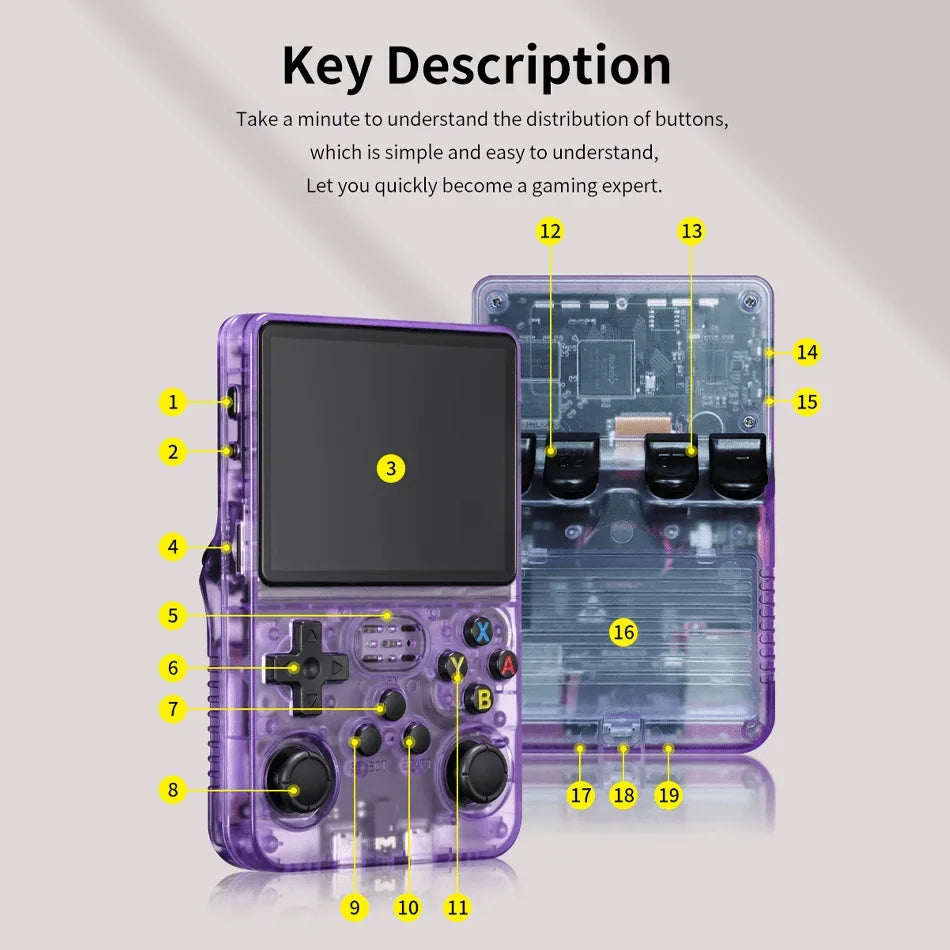 R36S Retro Handheld Game Console Linux System 3.5-inch IPS 4K 64G 20000+ Games Portable Pocket Gaming Console Family Gift