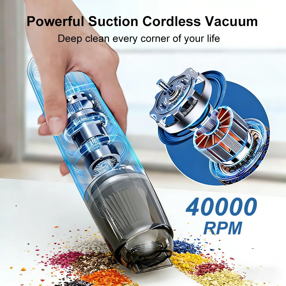 Car Vacuum Cleaner 13000PA Strong Suction Vacuum Cleaner USB Rechargeable Handheld Portable Car&Home Wireless Vacuum Cleaner