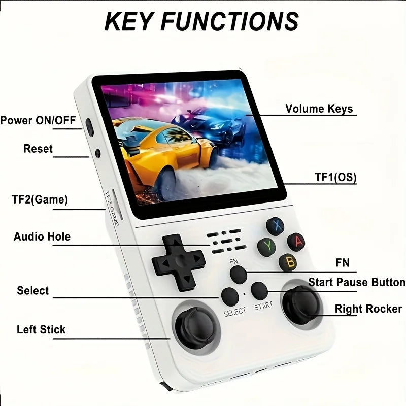 R36S Handheld Game Console Linux System 3.5-inch IPS Screen 64G 20000+ Games  Portable Pocket Game Console