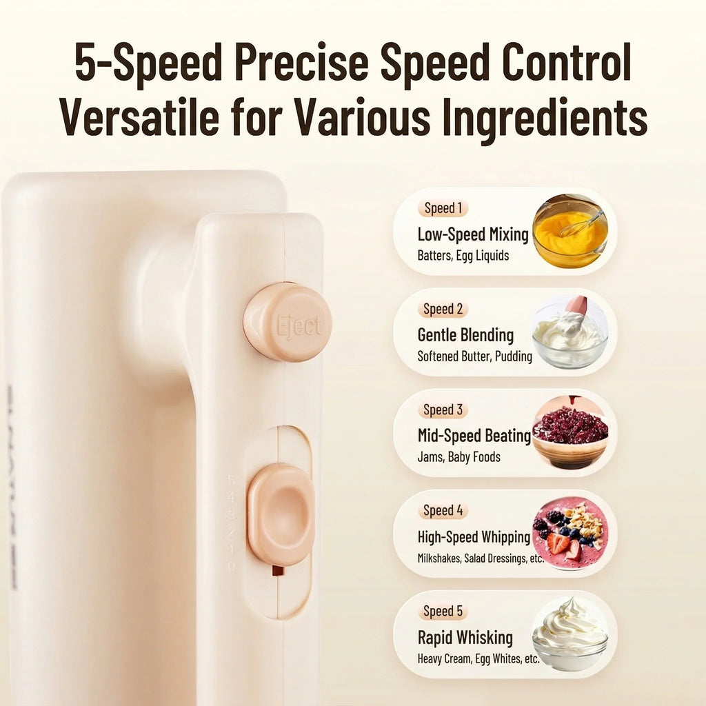 SUNATUR SR-1820A 200W 5-Speed Electric Hand Mixer, Dual Whisks 304 Attachments One-Key Eject for Home Baking