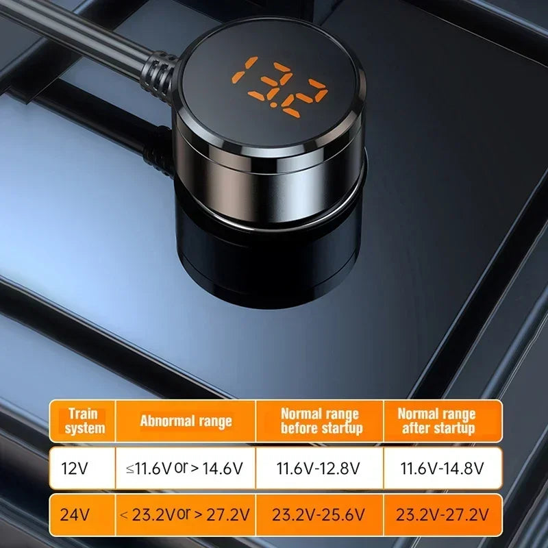 Car Cigarette Lighter Socket Splitter With Switch 128W Car Charger Splitter Multi Ports PD30W QC3.0 Fast Charger Power Adapter