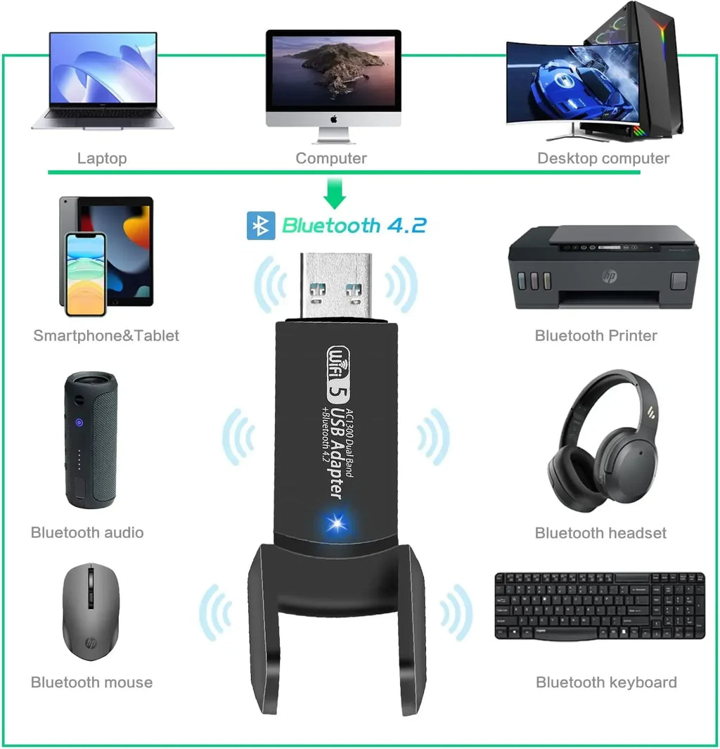 USB 3.0 WiFi Adapter 1300Mbps For Bluetooth 4.2 Dual Band 2.4G/5GHz USB Network Card Wireless Receiver For Desktop Laptop