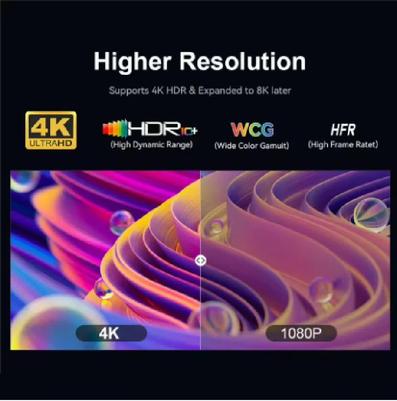 UBISHENG S02 Android 13.0 TV Stick 4K Smart TV Box WIFI BT5.0 2GB 8GB/2GB 16GB Allwinner H313 Quad Core Dual Wifi  Voice Remote