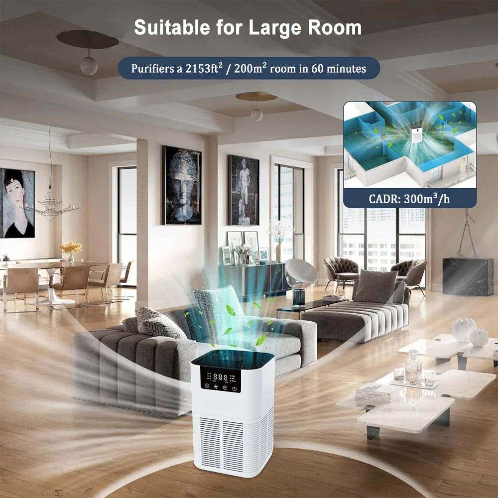 Air Purifier Smoke Odor Negative Ion Generator HEPA Filter Efficient Purifying Air for Home Bedroom Aromatherapy Air Cleaner