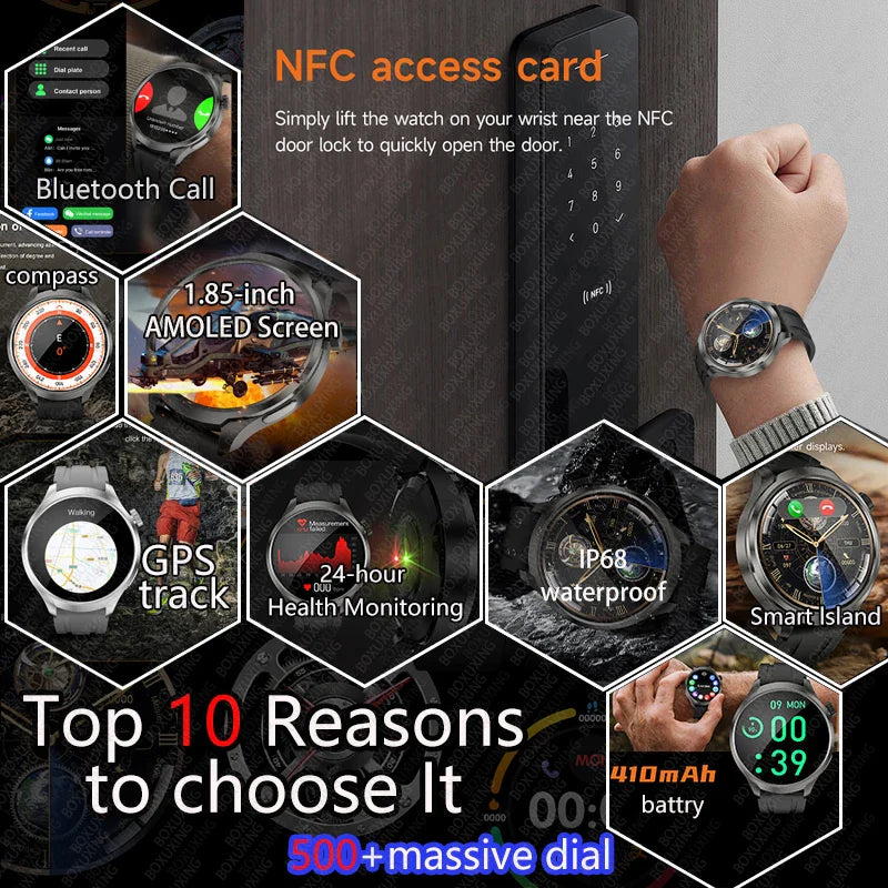 2026 New BOXUXING Outdoor Sports Smart Watch Men AMOLED Screen NFC GPS Compass Heart rate Waterproof Bluetooth Call SmartWatch