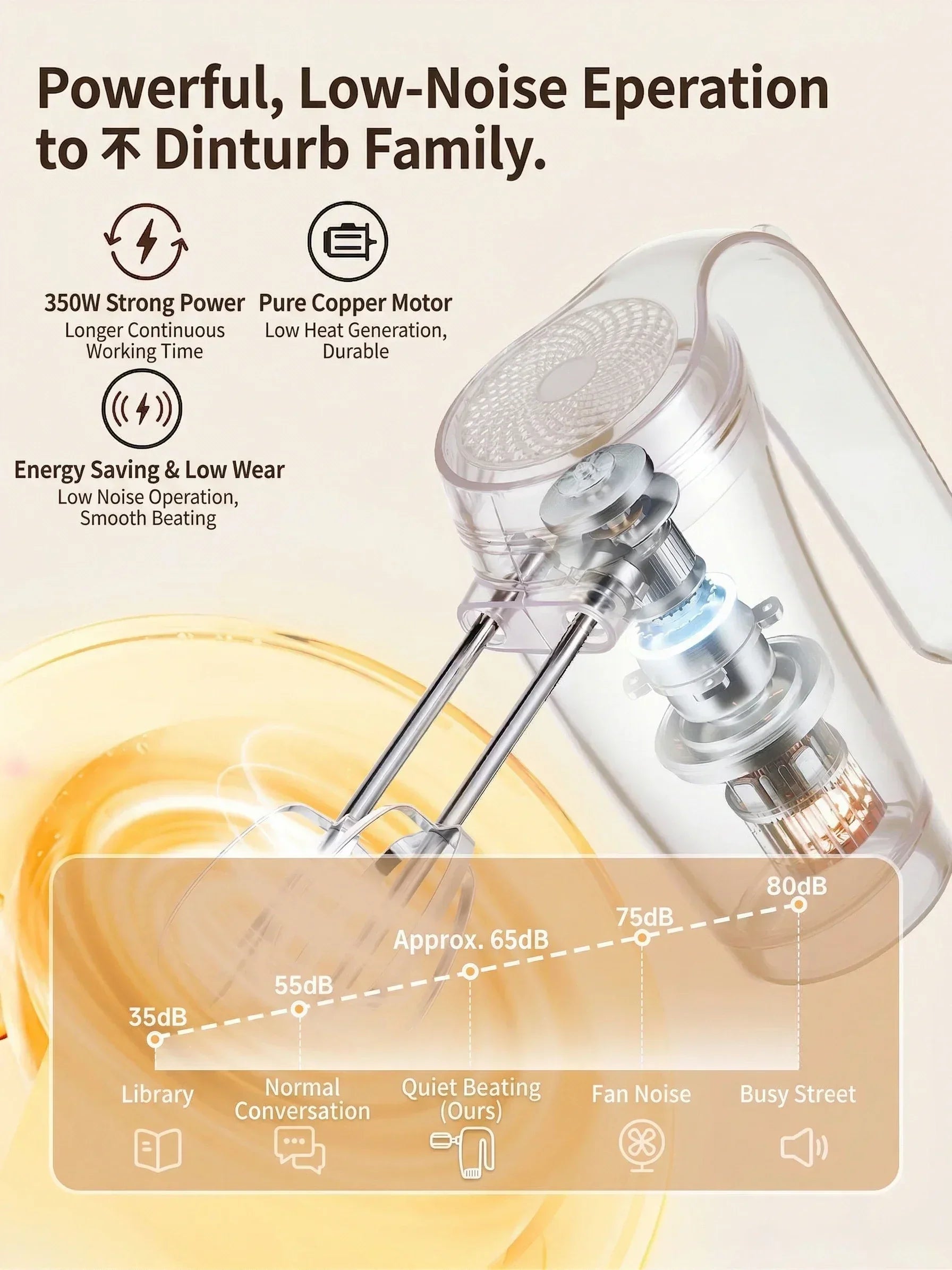 SUNATUR 350W 5-Speed Electric Hand Mixer, Pure Copper Motor One-Key Eject Storage Base Quiet Whisk for Home Baking