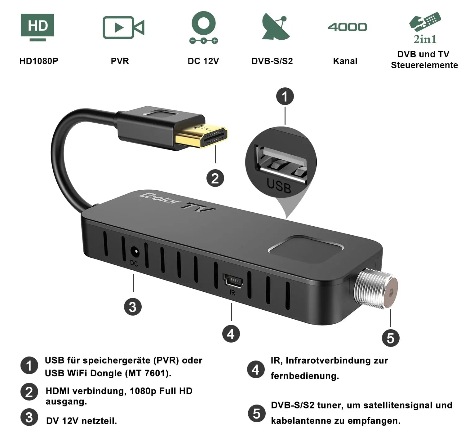 DVB-T2 for Europe,Thailand Mini TV Tuner Full HD 1080P TV Receiver Stick USB2.0 Media Player and PVR Recorder 2-in-1 TV Control
