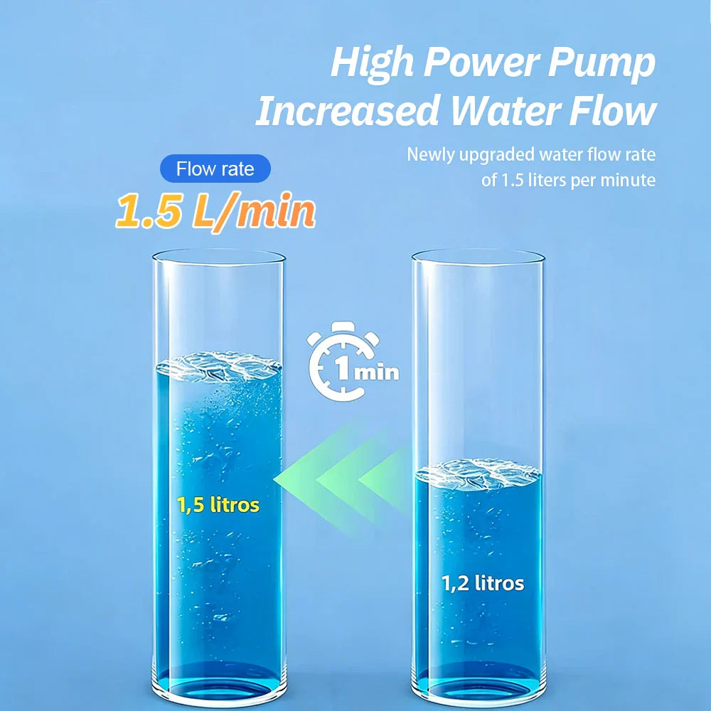 Electric Water Pump Faucet Galley Automatic Water Suction Pump 12V 1.5 L/ min Caravan Motorhome Boat Kitchen Water Pump