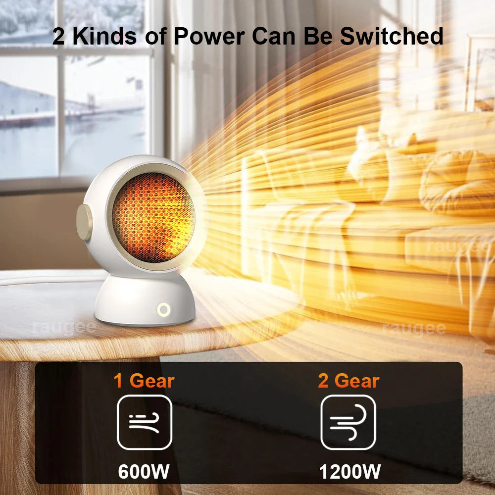 Portable Hot Air Blower Desktop Mutes Fast Heating Fans for Home Bedroom Office Electric Heater with Thermostat Space Heater ﻿
