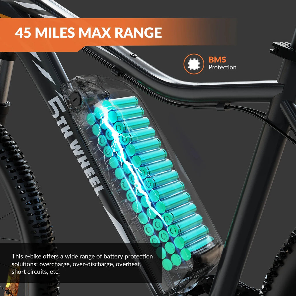 5TH WHEEL AB17 Electric Bike, 700W Peak Motor, 23 Mph Max Speed, Color LCD Display, Front Suspension