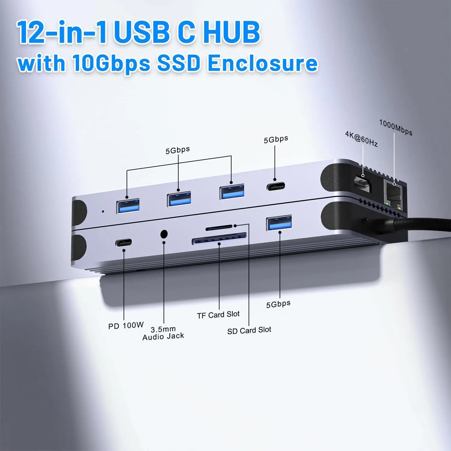 12-IN-1 USB Hub Hard Disk Enclosure Docking Statio M.2 NVMe SATA SSD Dual Protocol Type C 10Gbps 4K60Hz Adapter For Macbook Pro